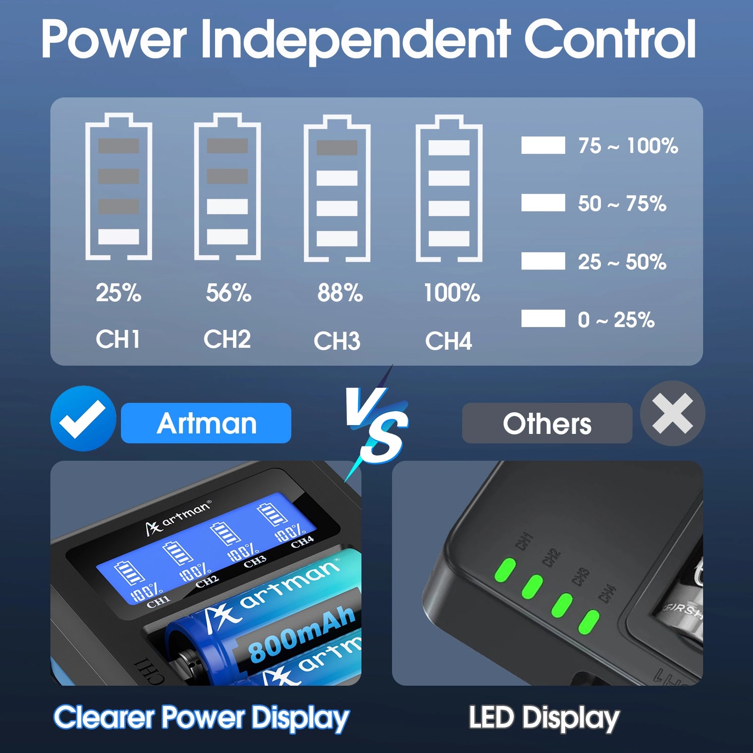 TDS-K9™ Power Pack
