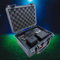 TDS-K9™ Sport Dog System
