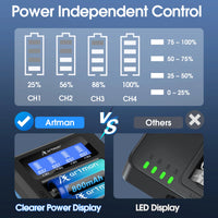 TDS-K9™ Power Pack